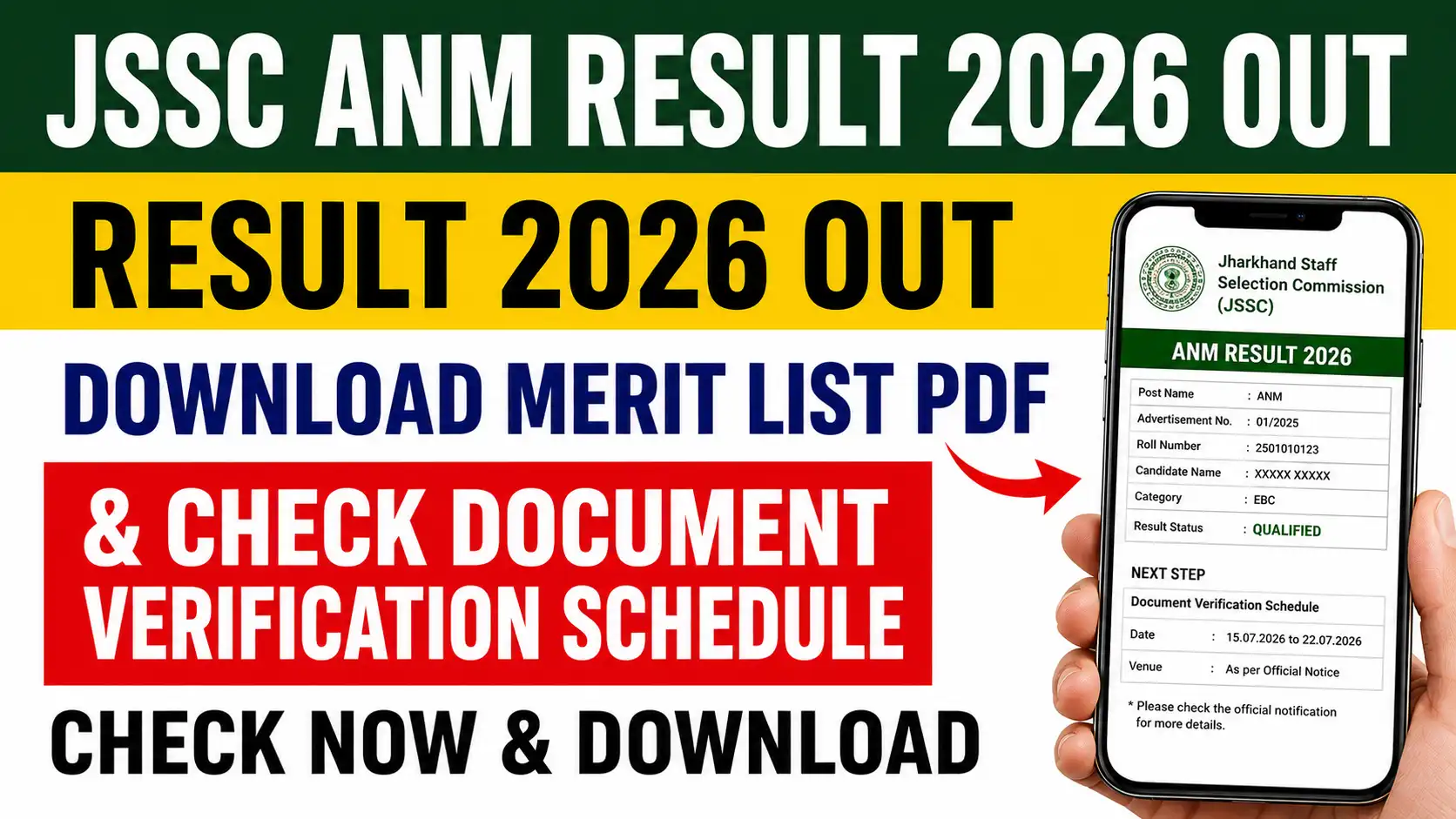 JSSC ANM Result 2026 Out